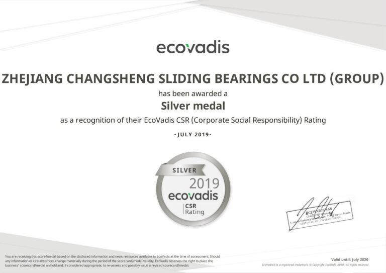 Silver Medal Ecovadis CSR
